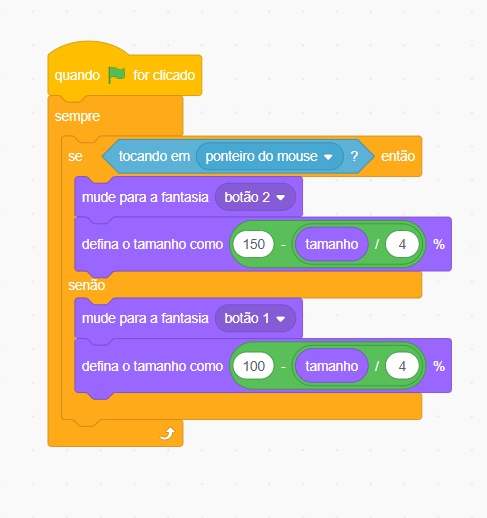 Mas, essa solução, apesar de ser semelhante com a brusca, muda completamente pois deixa o aumento mais suave e estiloso para seu jogo