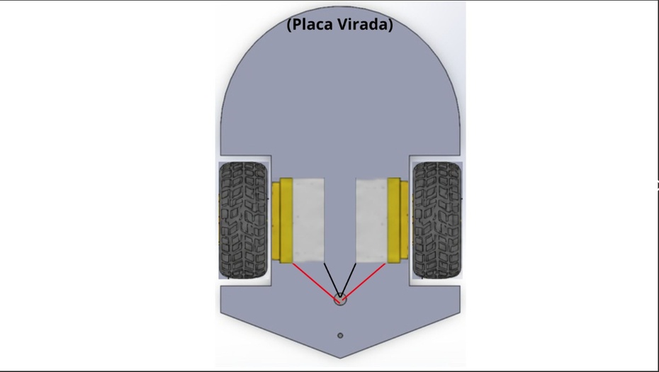 A seguir, rotacione o protótipo em 180 graus para mantermos o verso exposto. A partir dessa etapa, utilize novamente a cola quente (verificando se a cola quente está realmente quente), fixe os motores conforme o posicionamento da imagem, de forma à proporcionar a possibilidade de manter as rodas expostas, com rotatividade adequada, e com os sentidos de referência . "Lembrando, NÃO DEIXE NADA OBSTRUIR A PASSAGEM DOS FIOS!!!!!!!"