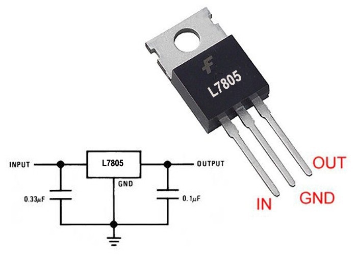 Materiais necessários para o circuito do sensor ultrassônico HC-SR04 com a adição do regulador de tensão linear LM7805:

- 7 fios jumper
- 1 ponte-H L298N
- 1 sensor ultrassônico HC-SR04
- 1 regulador de tensão linear LM7805
Observação: A imagem abaixo indica as entradas do regulador de tensão linear LM7805.
