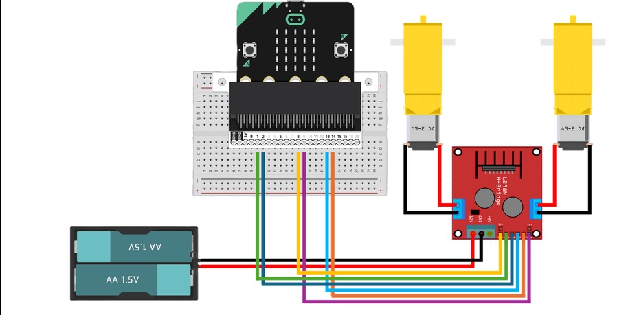 Montagem Eletrônica

A montagem eletrônica pode ser dividida em três partes:
- conexão do micro:bit com a ponte H;
- conexão da ponte H com os motores;
- alimentação dos motores com uma fonte externa.

O micro:bit envia sinais para controlar os dois motores por meio de pinos digitais e pinos analógicos/PWM. A ponte H recebe esses sinais e aciona os motores.

Uma possível ligação da Ponte-H e do micro:bit é:
- Controle de velocidade do motor esquerdo: P8
- Sentido do motor esquerdo - IN1: P1
- Sentido do motor esquerdo - IN2: P2
- Controle de velocidade do motor direito: P9
- Sentido do motor direito - IN3: P13
- Sentido do motor direito - IN4: P14

Atenção: confira sempre a pinagem do seu módulo de ponte H. Alguns módulos podem ter nomes ou posições diferentes para os pinos.
