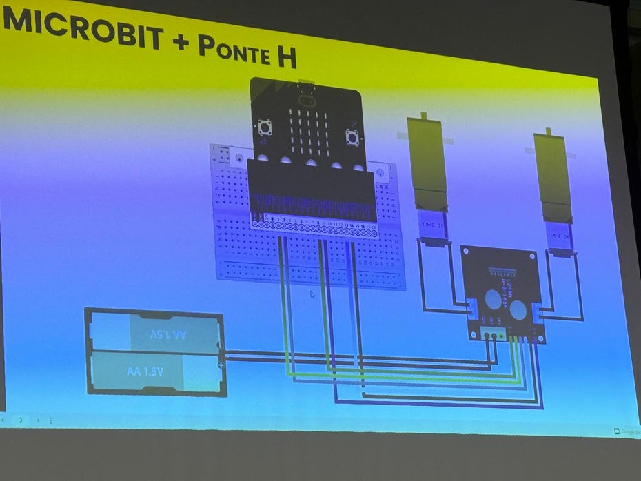 Montagem e teste da parte eletrônica
- Jumpers
- Ponte H
- Motores
- Rodas
- Protoboard 400 pontos
- Pilhas e suportes