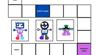 Tabuleiro de jogos