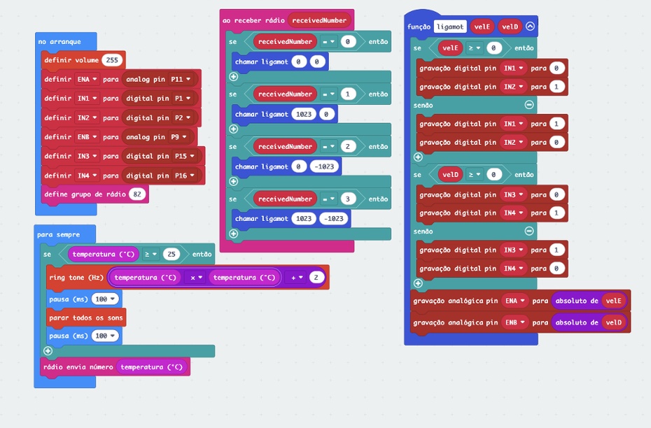 Comunicação por rádio (Site: MakeCode.Microbit)
- Microbit