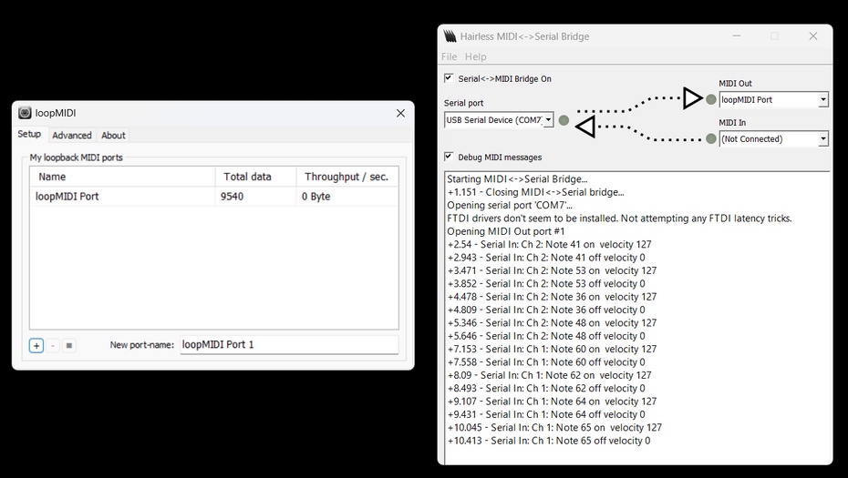 LoopMIDI + Hairless MIDI<->Serial Bridge