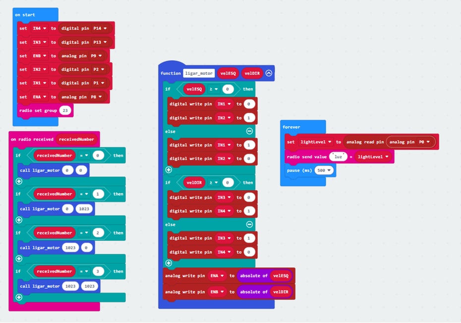 O micro:bit do controle:

O segundo micro:bit como o controle do robô e é onde será mostrado as informações coletadas pelos sensores.

No programa do controle o grupo de rádio é escolhido como o mesmo grupo de rádio que o do robô (nesse caso 23), junto com enviar os números, por rádio, responsáveis pelas ações do robô e receber os valores nomeados de "luz" e "dist" pelo rádio e mostrá-los em um gráfico no monitor serial.
Os comandos para enviar os números foram: 
-Ao apertar o botão A: enviar número 1 
-Ao apertar o botão B: enviar número 2 
-Ao apertar o botão A+B: enviar número 3 
-Ao apertar nenhum botão: enviar número 0