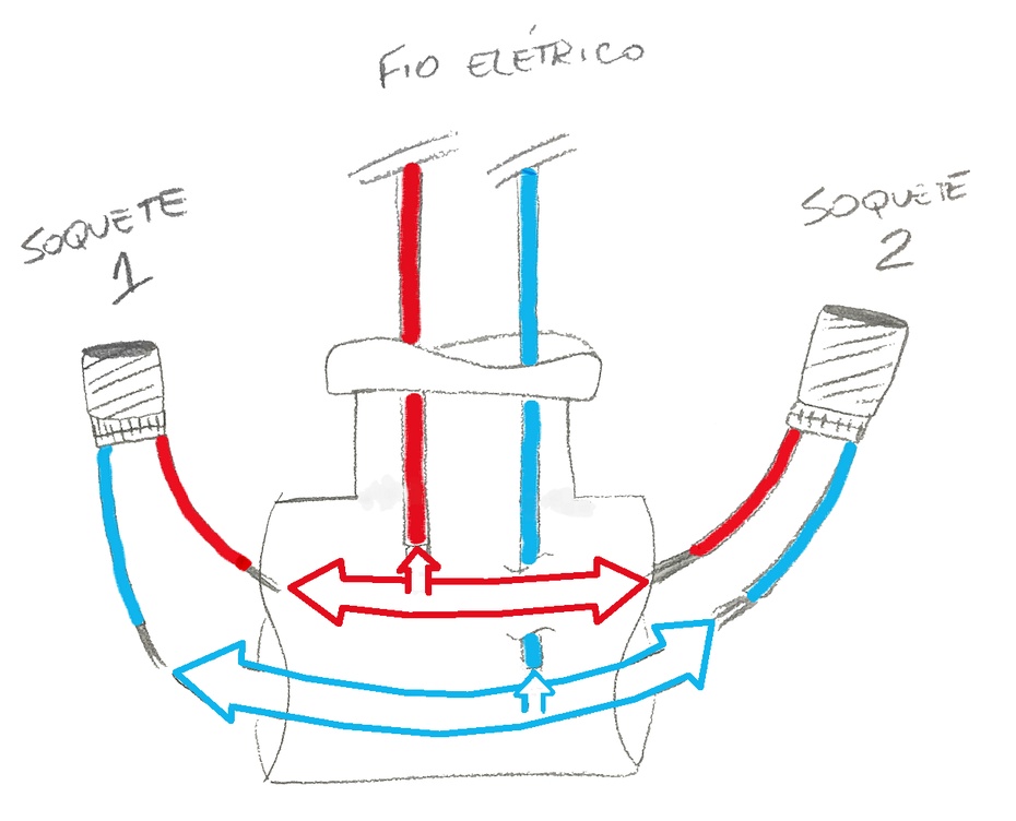 Eu desenhei na mão e a imagem ficou meio estranha, mas esta entendível e qualquer dúvida pergunta (não sei se tem lugar para perguntar aqui, senão, me siga no instagram @projetoxpv e pergunta lá).