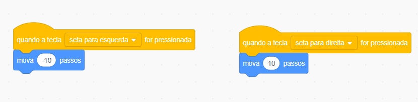Quando eu estava fazendo um jogo 1x1 estilo street fighter me deparei com um problema: quando eu movimentava um personagem usando os comandos abaixo,  o outro não conseguia se mexer