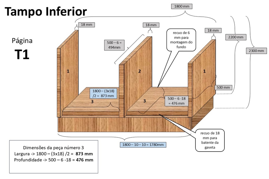 Começar pelas medidas externas, desenhar (seja com uso de computador, software próprio para projeto, ou desenhando em papel) todas as peças considerando o espaço que cada uma ocupa para chegar na medida de corte das mesas, anotar de forma clara qual peça é, sua posição no móvel e as medidas de espessura, comprimento e largura. Considerar que a fita para o fitamento da borda do MDF possui 0,4mm(certificar a espessura da fita do seu projeto) e no caso de diversas peças seguidas com divisórias, a cada peça acrescentar 0,8 mm pois no final a soma das fitas de borda pode chegar a alguns milímetros e impossibilitar a perfeita montagem